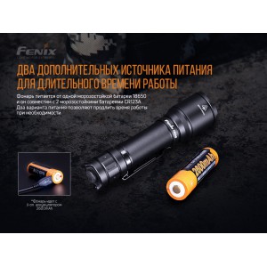 Фонарь Fenix TK06, арт. TK06 [FENIX]